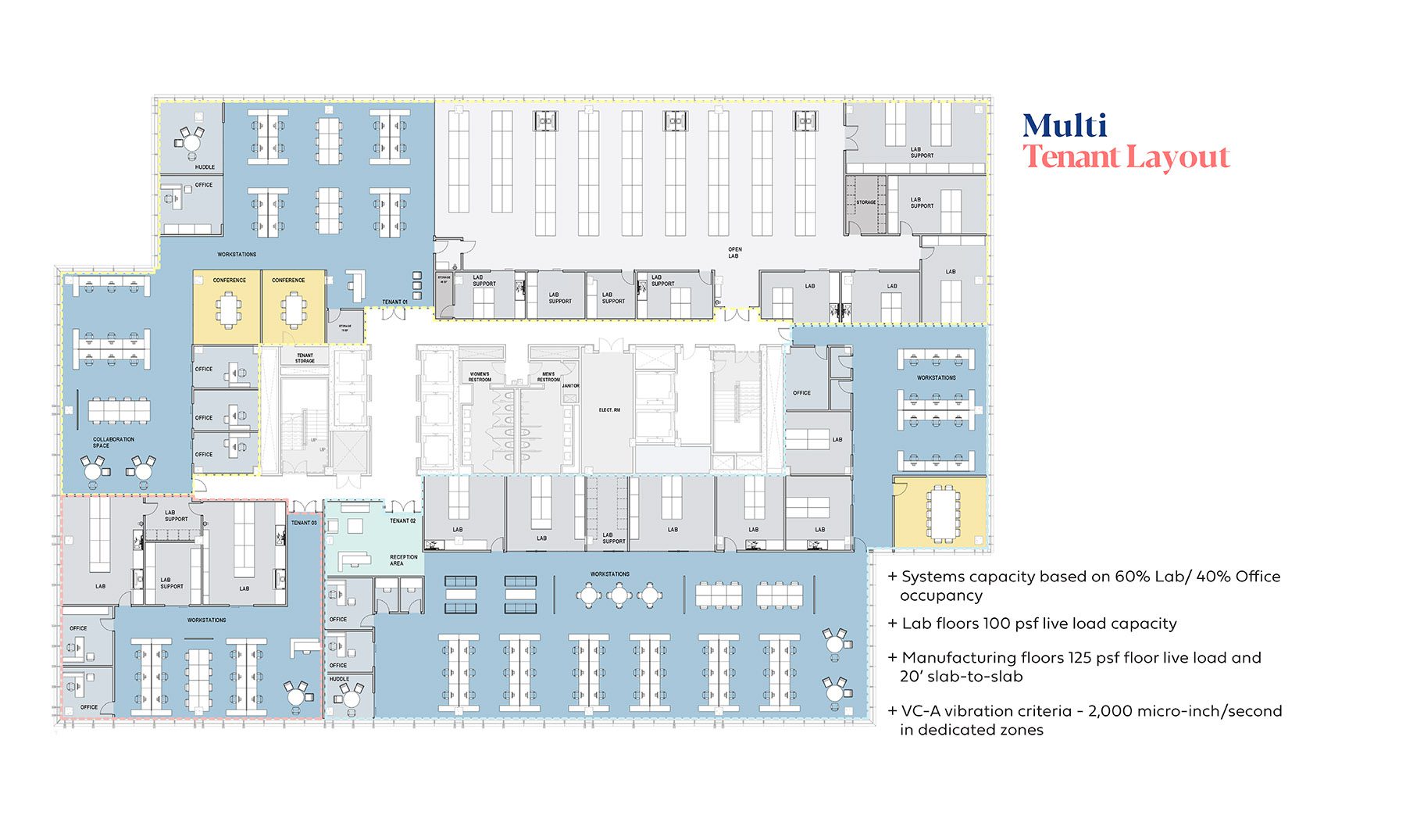 Federal Realty Plans to Offer Employers Amenity-rich Space at 935 Prose
