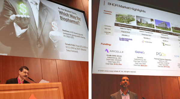 Despite Rocky Biotech Bear Market, the BioHealth Capital Region Holds Fast and Forges Ahead