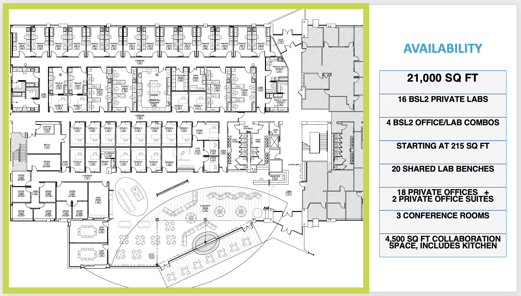 With New EDGE Expansion, FITCI Looks Toward a Bright Future