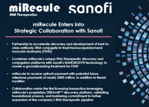 miRecule Enters into Strategic Collaboration with Sanofi to Accelerate Discovery and Development of a Best-in-Class Antibody-RNA Conjugate to Treat Facioscapulohumeral Muscular Dystrophy (FSHD)