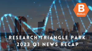 Research Triangle Park Q1 2023 News Recap – Expansions and Acquisitions Abound