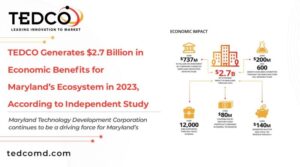TEDCO Generates $2.7 Billion in Economic Benefits for Maryland’s Ecosystem in 2023, According to Independent Study