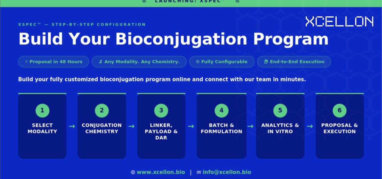 Xcellon Biologics Launches XSpec™ to Streamline Bioconjugation Program Design